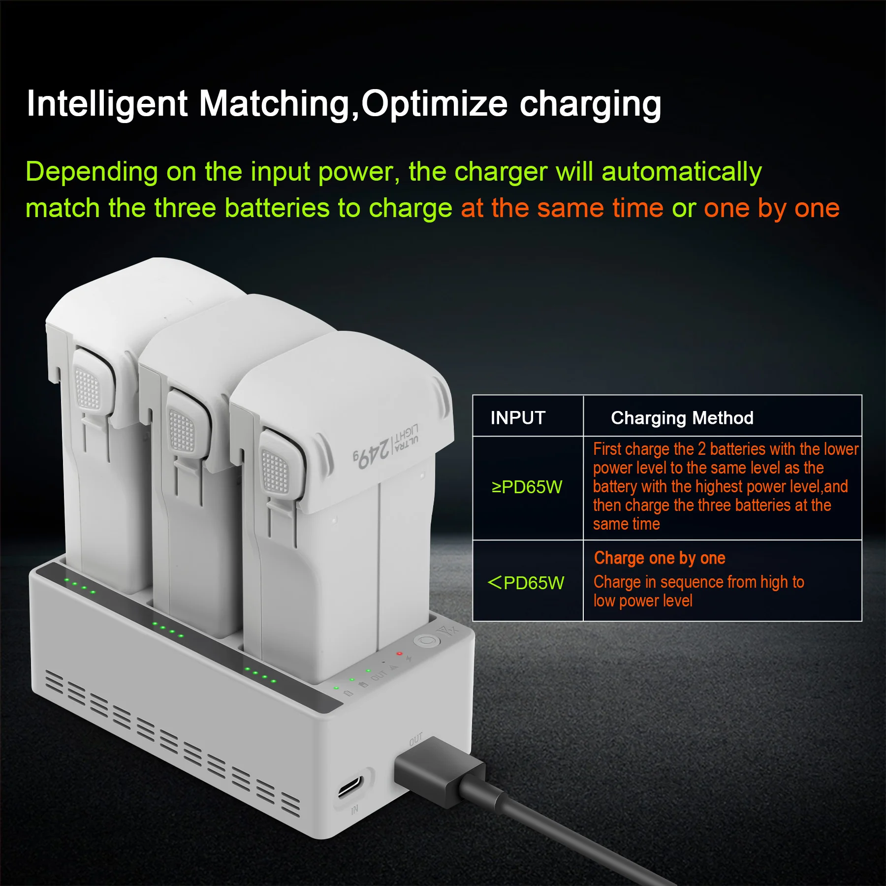 Centro de Carga para DJI LITO  - Drone Charging Hub reseña y precio
