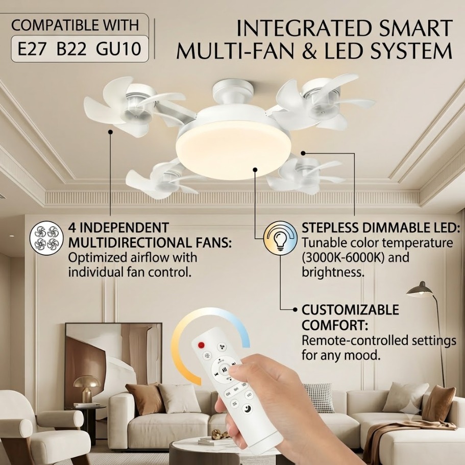 Ventilador de Techo con Luz Es - Drone Beacon Light reseña y precio