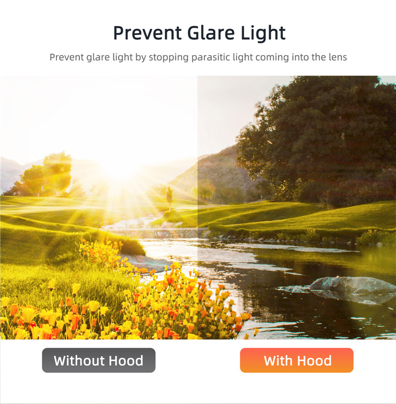 Cubierta de lente para Dron DJ - Drone Sun Shade reseña y precio