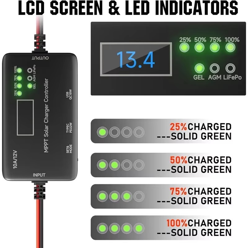 Controlador de Carga Solar MPP - Drone Solar Charger reseña y precio