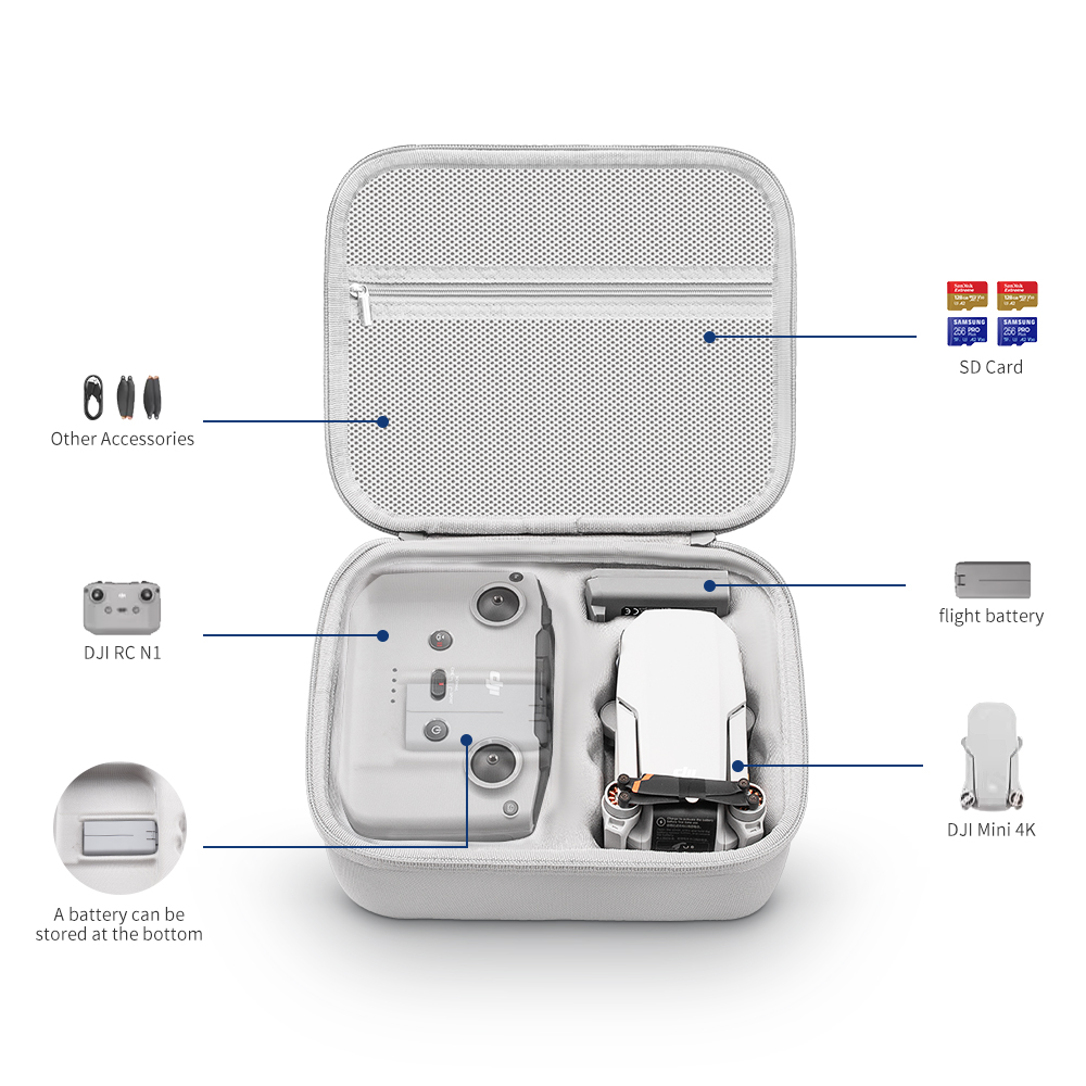 Bolsa de almacenamiento XFJI,  - Drone Joystick Cover reseña y precio