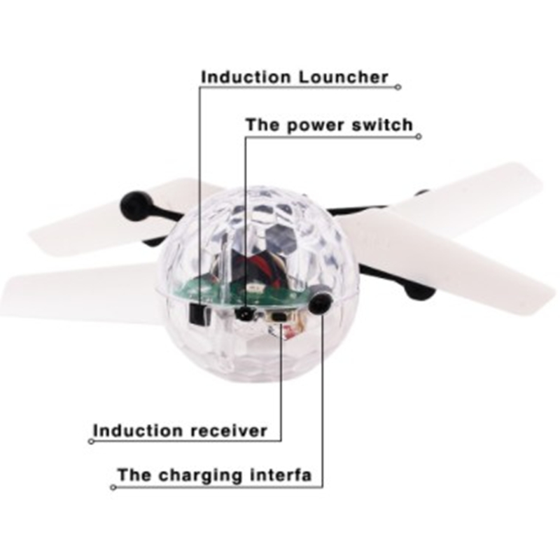 Mini Dron para Niños, Helicópt - Drone Remote Controller Lanyard reseña y precio