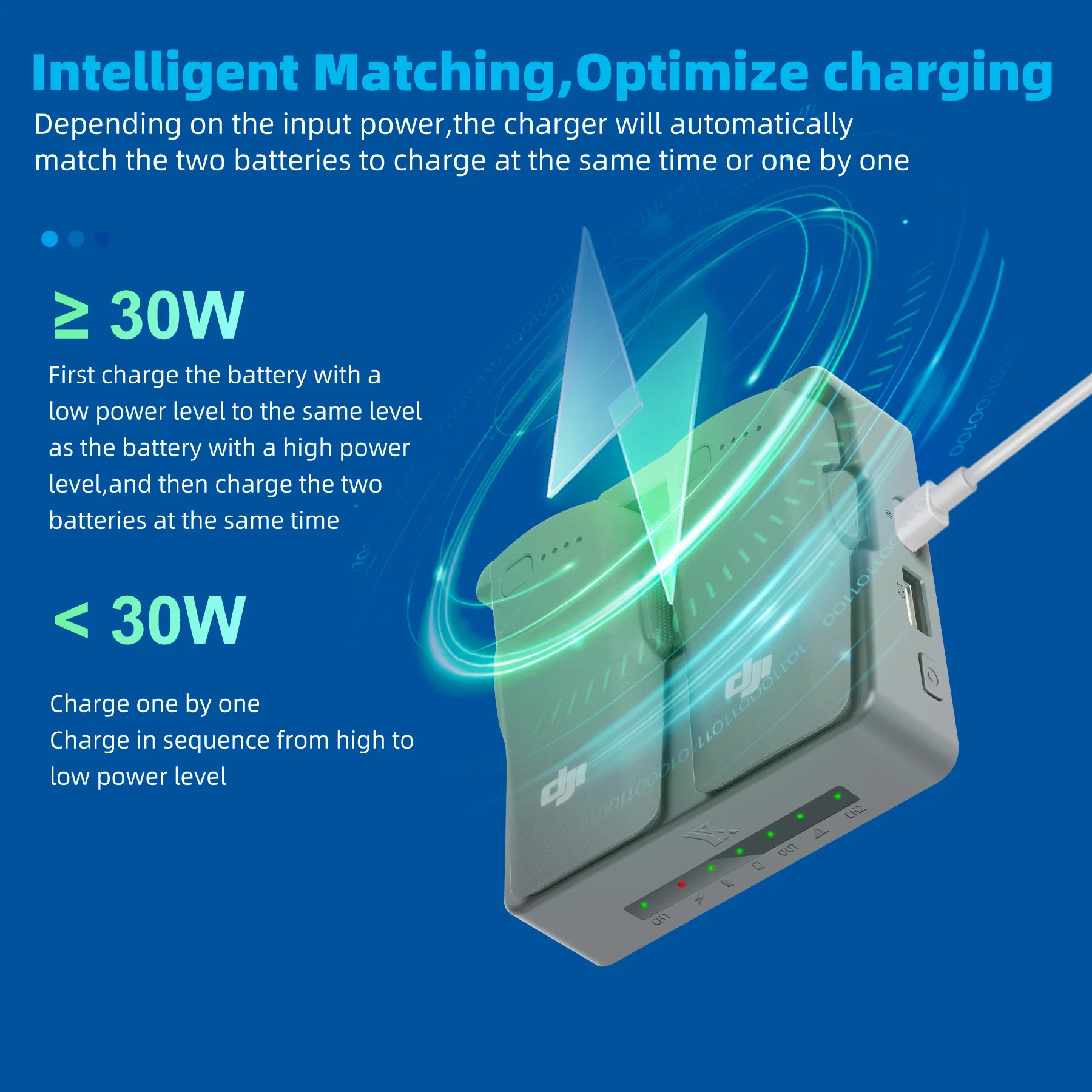 NEO 2 cargador inteligente de  - Drone Charging Hub reseña y precio