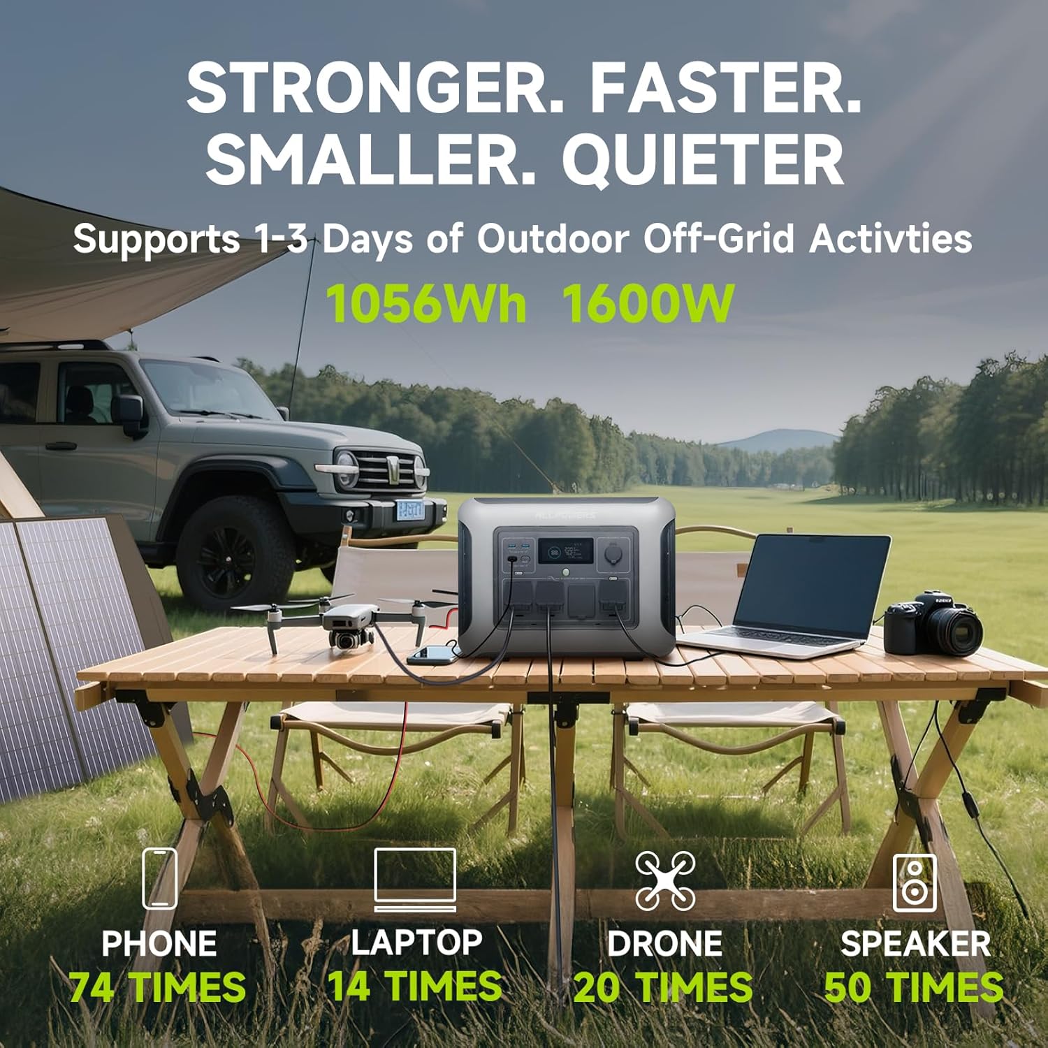 ALLPOWERS-estación de energía  - Drone Solar Charger reseña y precio
